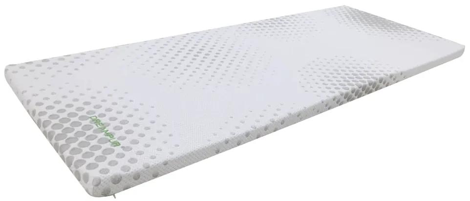 DREAMPUR Vrchný matrac z latexovej peny DREAMPUR® Grey Dots 5 cm - 100x200 cm