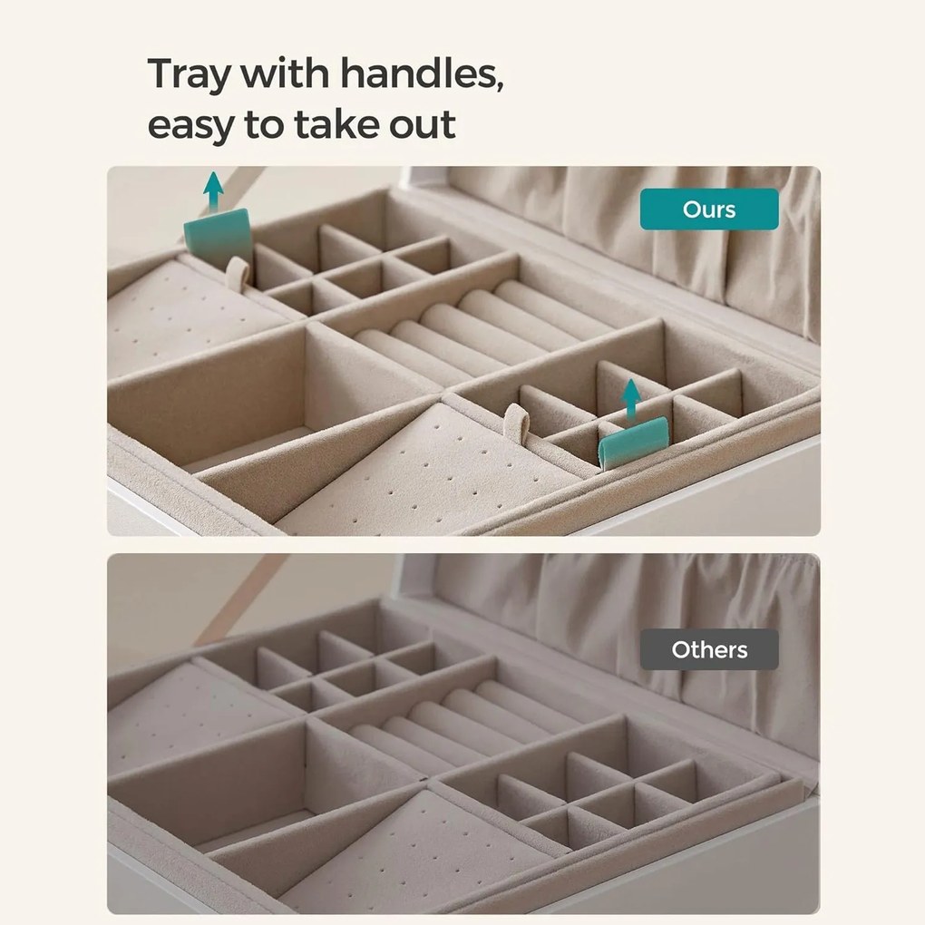 Šperkovnica 2-úrovňová, organizér na šperky s rukoväťou, biela