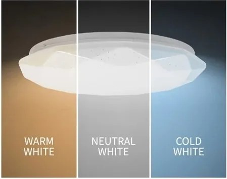 LED stropné svietidlo LED/24W/230V 3000/4000/6000K pr. 33 cm