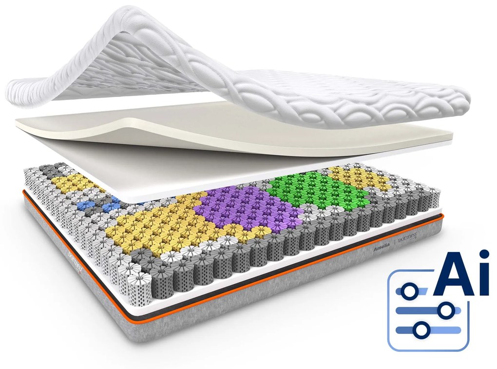 Dormeo DNA MATRAC