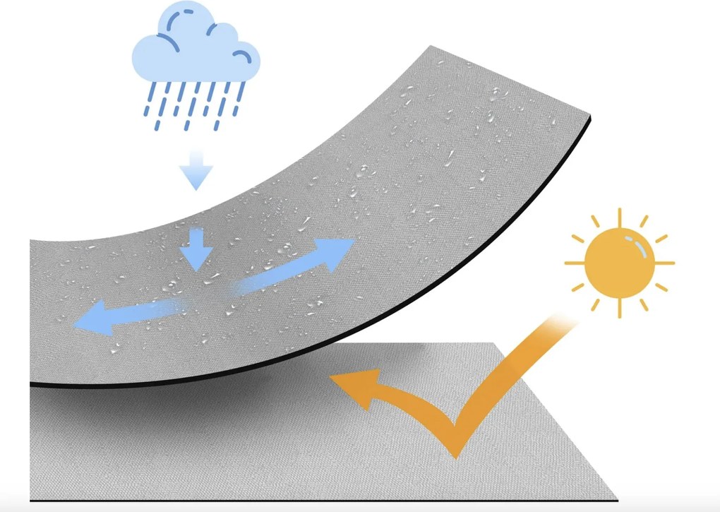 Záhradná hojdačka CANOPS svetlosivá