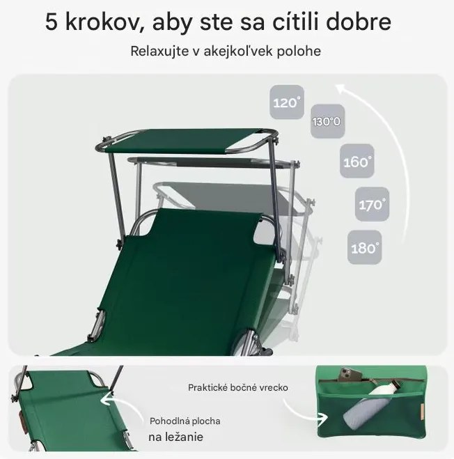 InternetovaZahrada Záhradné lehátko Ibiza - zelené