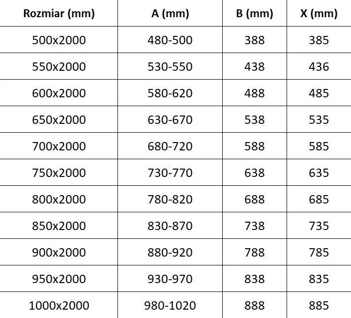 Mexen Exo, výklopné sprchové dvere 70 cm, číre sklo, zlatá, 817-070-000-50-00