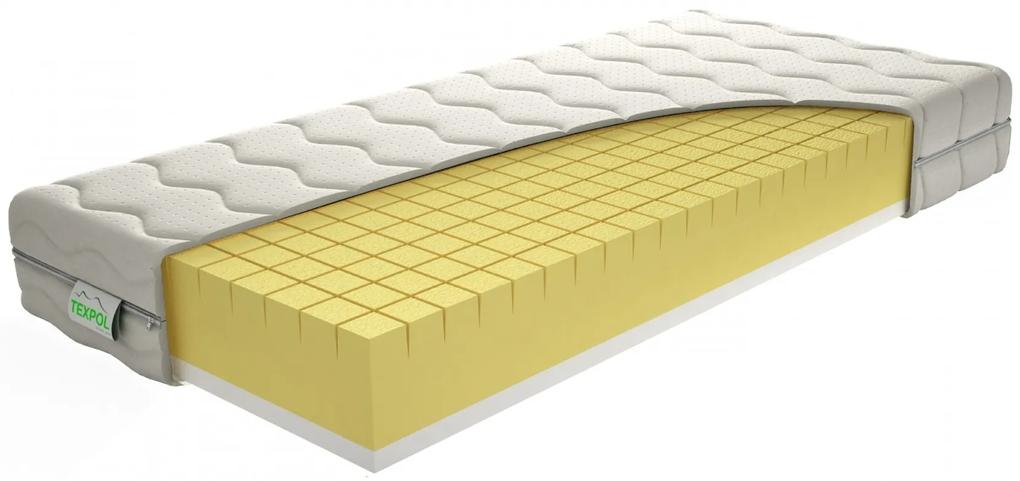 Texpol MEDICO - kvalitný antidekubitný matrac s poťahom Aloe Vera Silver 100 x 210 cm, snímateľný poťah