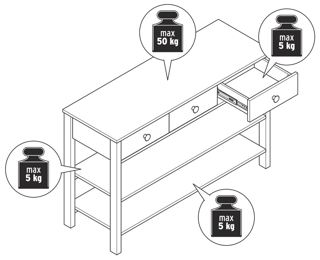 Príborník so zásuvkami