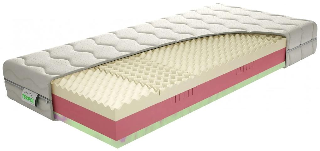 Texpol MEMORY FRESH - komfortný matrac z BIO peny a s úpravou proti roztočom, snímateľný poťah