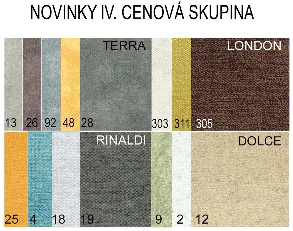 AVA CAFF 1ALR Varianta: CENOVÁ SKUPINA IV.