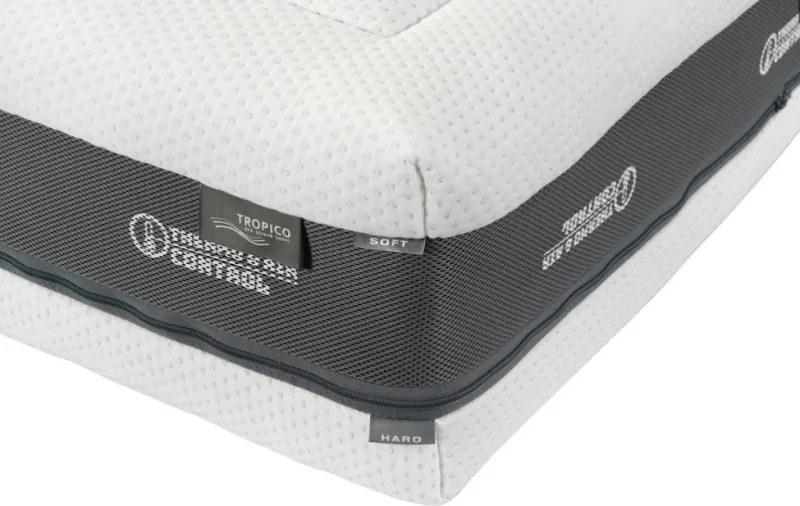 Tropico Tropico Super Fox Visco Wellness Rozmery 140x200