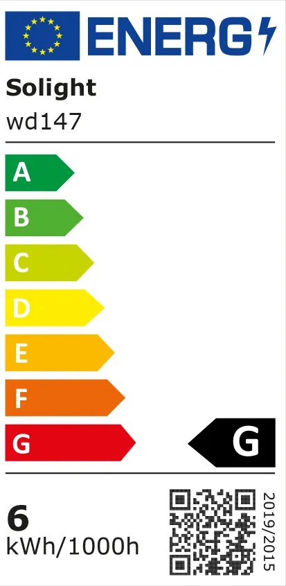LED mini panel CCT, podhľadový, 6W, 450lm, 3000K, 4000K, 6000K, štvorcový