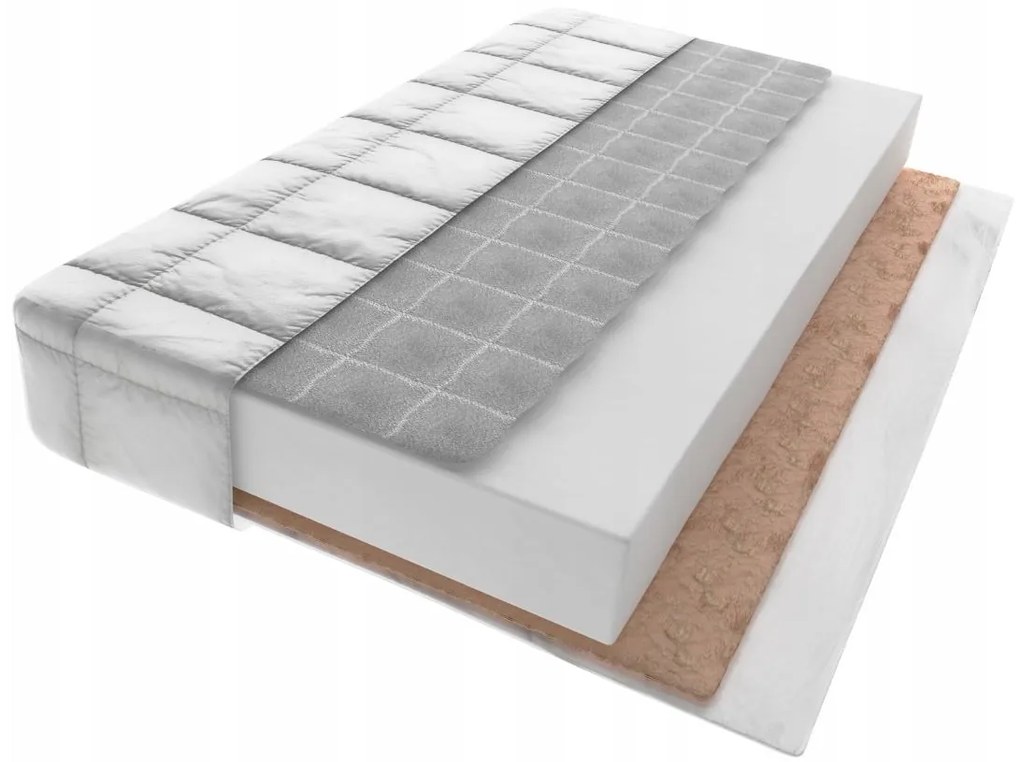 Detský matrac MAX RELAX COMFORT 200x90x10 cm - kokos/pena/pohánka