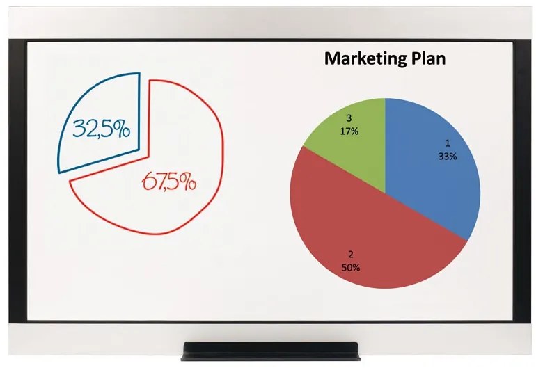 Popisovacie a projekčné tabule MASTERVISION