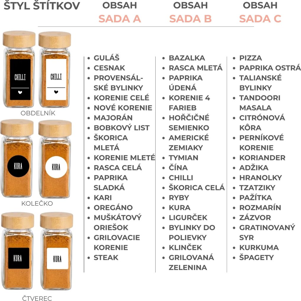 Orion Sada 16ks koreničiek SPICEBLACK 100ml + 4ks organizér na koreničky VASKY + sada 16ks štítkov