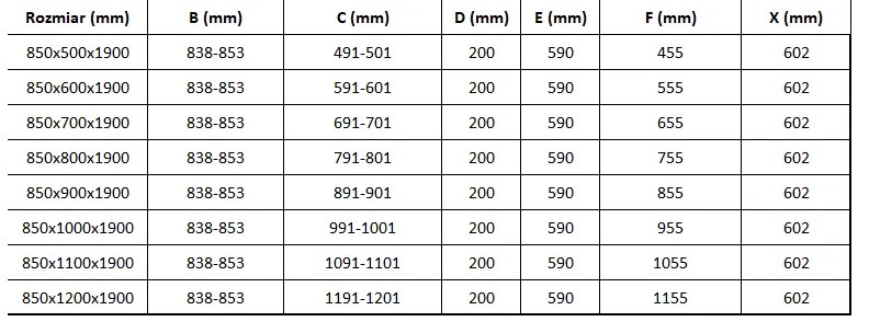Mexen Roma, sprchovací kút 85 (dvere) x 80 (stena) cm, 6mm číre sklo, chrómový profil, 854-085-080-01-00