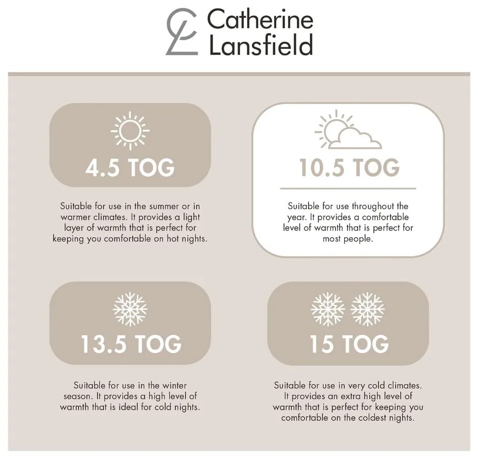 Celoročná prikrývka 135x200 cm So Soft Hollowfibre – Catherine Lansfield