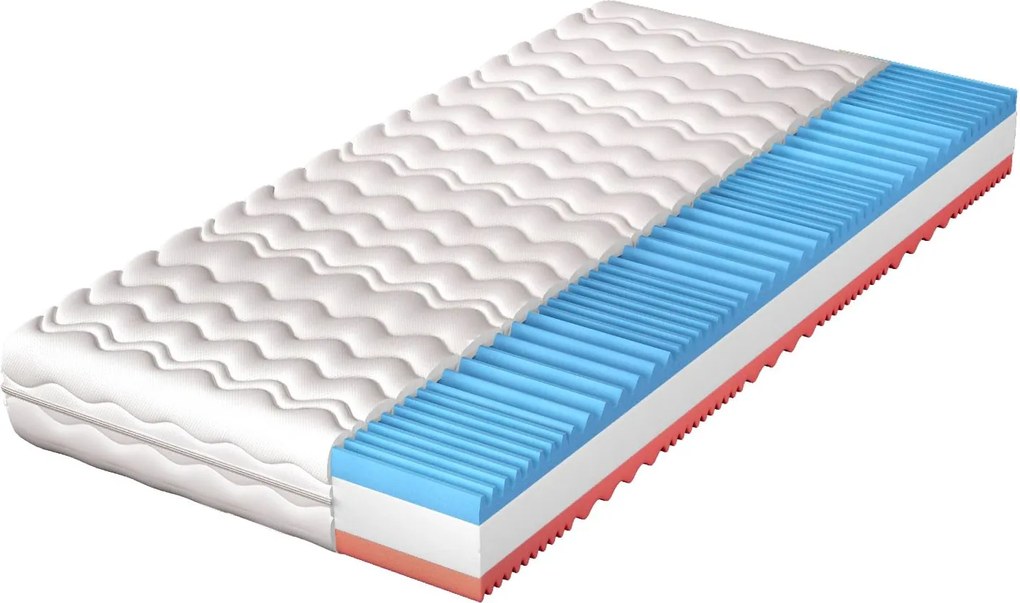Sendvičový matrac 90x200 BOHEMA