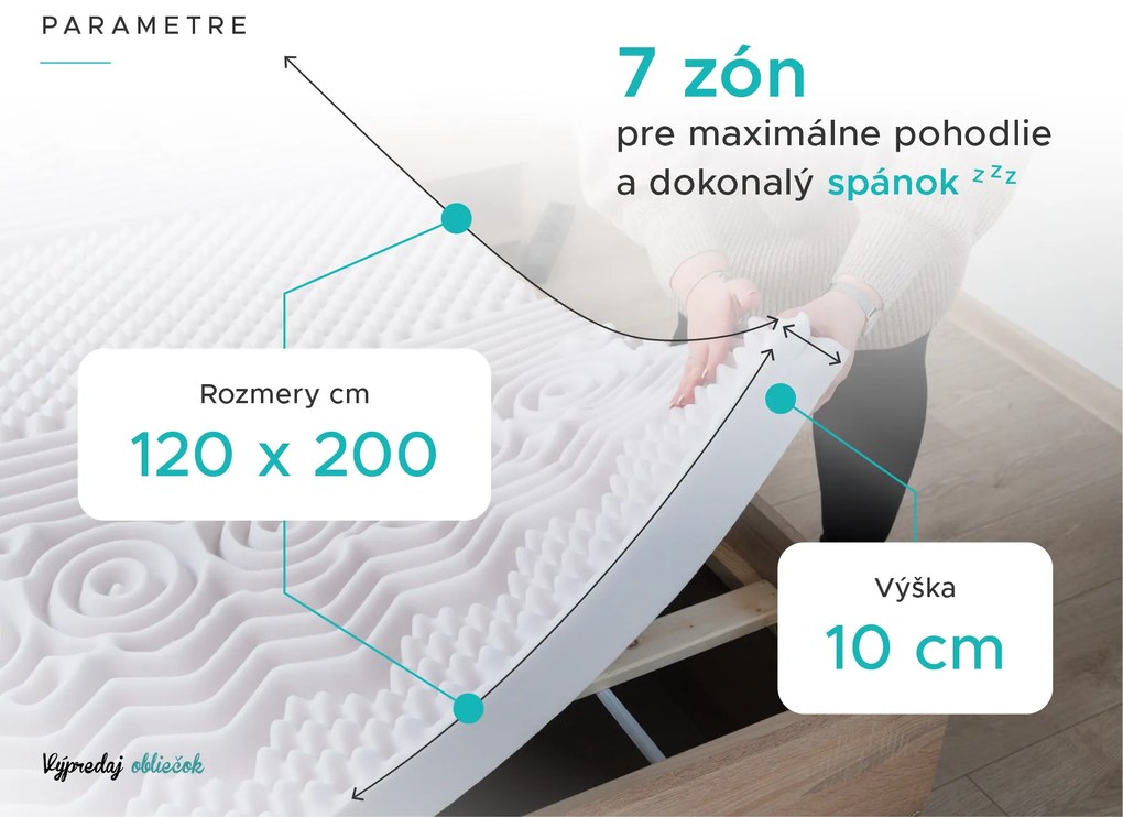 Penový matrac DELUXE 120 x 200 cm Ochrana matraca: VRÁTANE chrániče matraca