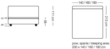 Moderná box spring posteľ Canter 180x200, šedá