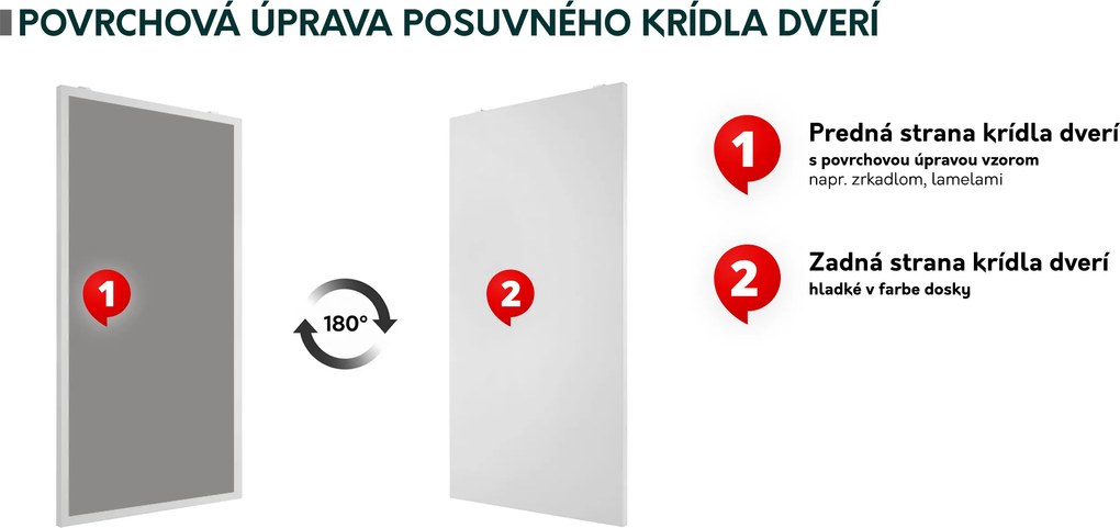Posuvné dvere Baxdos 100 (biela + čierna) . Vlastná spoľahlivá doprava až k Vám domov. 1104635
