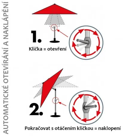 Knirps KNIRPS Automatic 230 x 150 cm - prémiový balkónový slnečník s kľučkou - ROZBALENÝ TOVAR (S155)