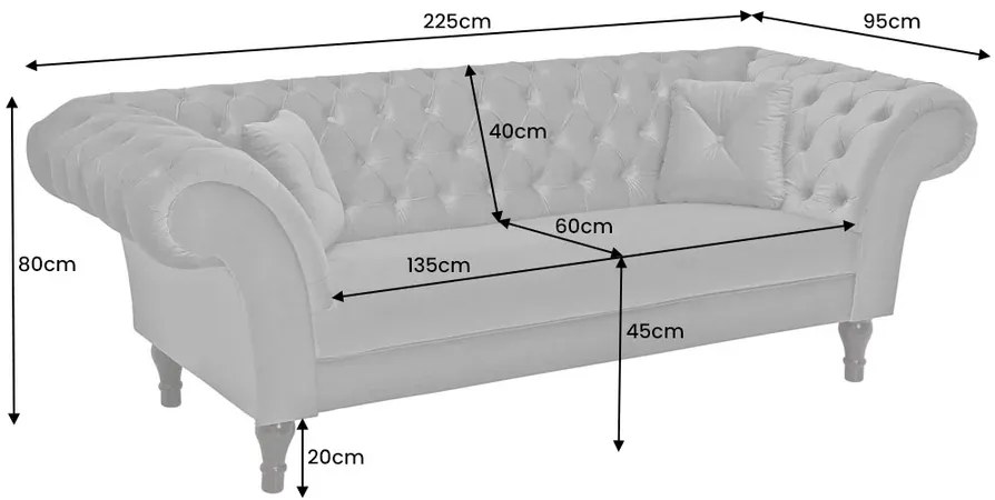 Trojmiestna pohovka PARIS Chesterfield 225 cm zamatova striebornosivá