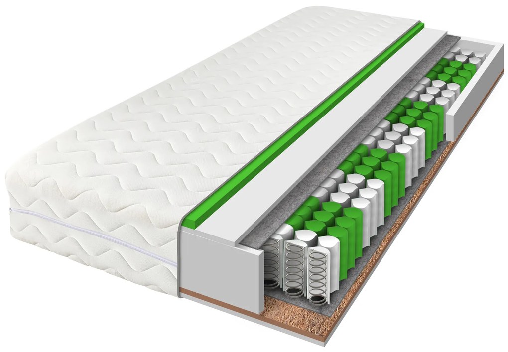 ComfortMatrace WELLON 22cm 120x200 cm