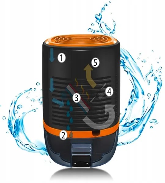 Odvlhčovač sušič vzduchu DH-800 22W čierna