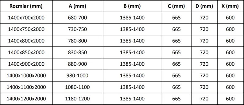 Mexen Velar, sprchový kút s posuvnými dverami 140(dvere) x 70(stena) cm, 8mm číre sklo, grafitová matná, 871-140-070-01-66