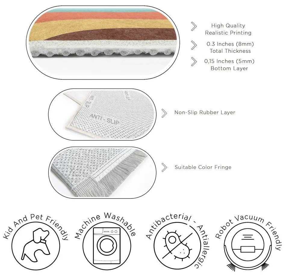 Prateľný behúň 60x230 cm Summer in Havana – Mila Home