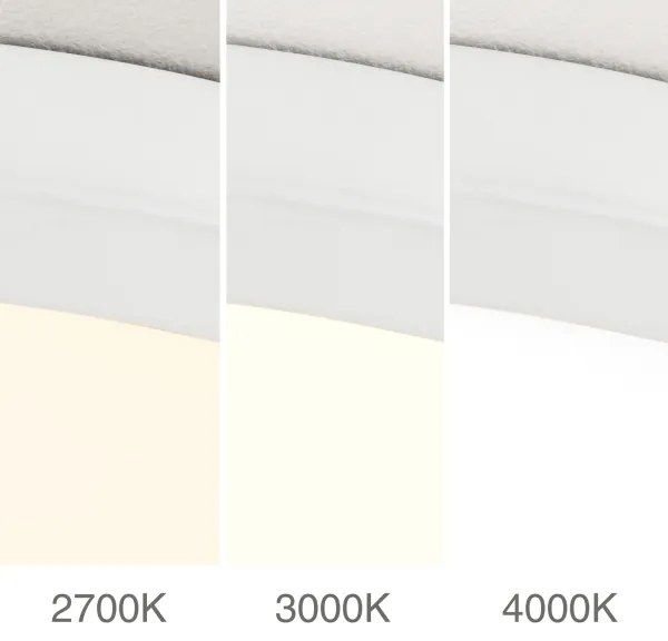 Orion - stmievateľné LED stropné svietidlo DISC LED/30W/230V 2700/3000/4000K pr. 40 cm biela