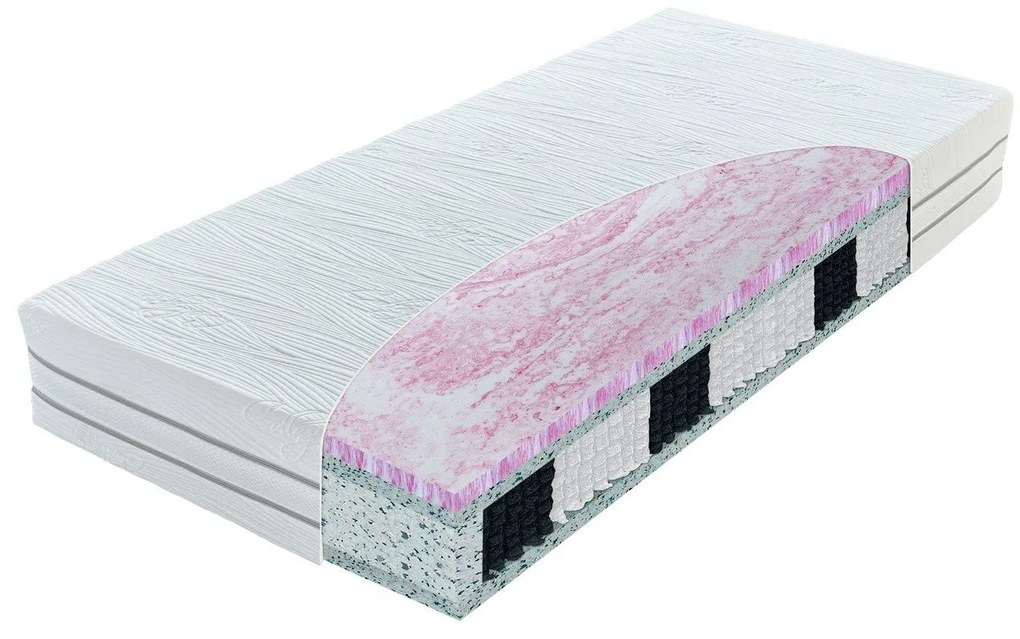 Materasso Penový matrac Hybrid Collagen Rozmer: 200 x 200 cm
