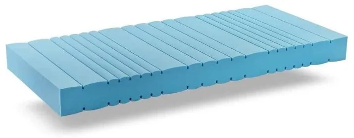 Matrac Fenix Dormisan, 85x195