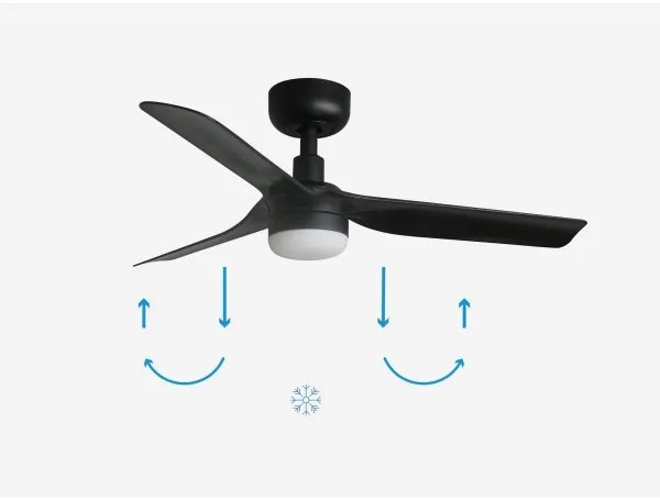 FARO 33822-1TW - LED Stmiev. ventilátor MINI PUNT S LED/10W 2700/4000/6000K + DO