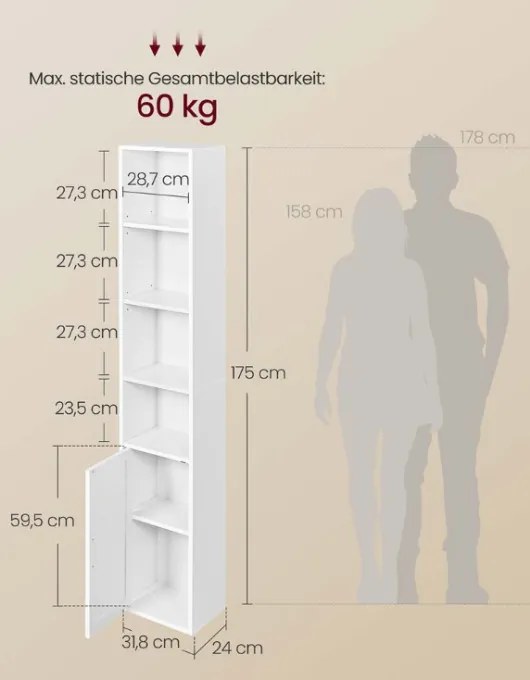 Úložná skrinka LBC402W01