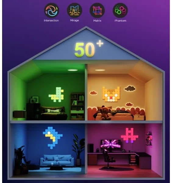 Govee - 10x mini RGBIC Wi-Fi panely, inteligentné ovládanie