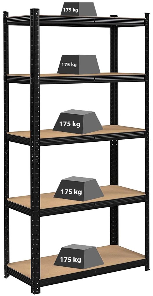 Skladový regál Conor čierny 875 kg 180 x 90 x 30 cm