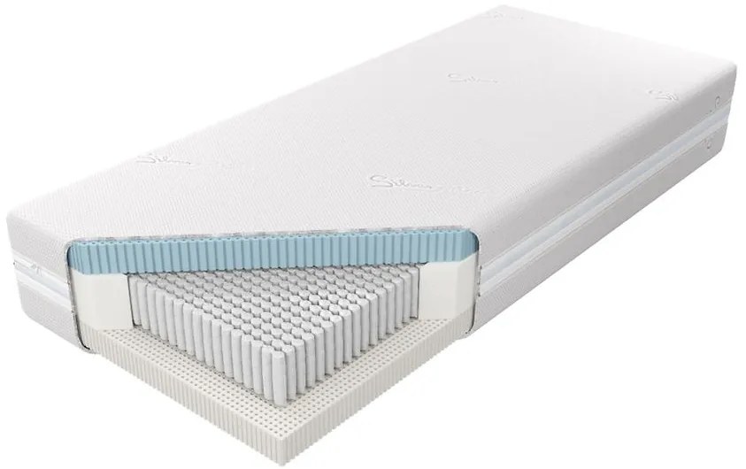 Matrac Talalay Blue X7 Aloe Vera 140/200