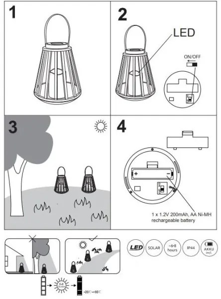 Globo 36654 - LED Solárne svietidlo SOLAR LED/0,06W/3V 3200K IP44