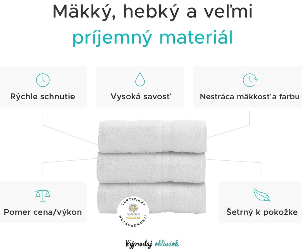 Uterák BIBAZ 50x100 cm, antracitový, 100% bavlna