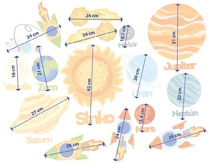 interesi Samolepky s planétami 100 x 80 cm