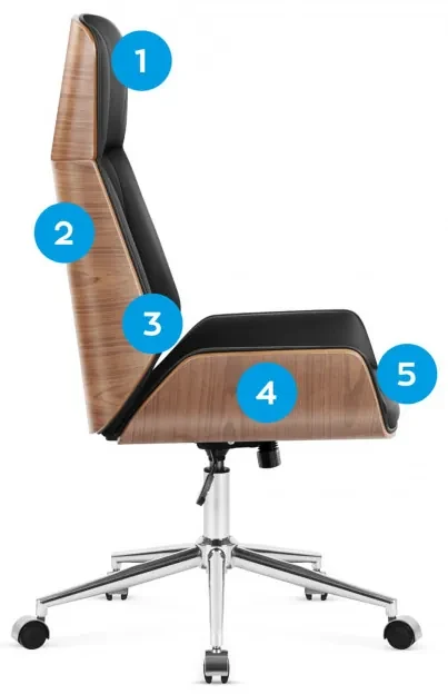 Kancelárska stolička Mark Adler - Boss 8.0