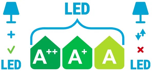 STRÜHM Prisadené stropné svietidlo ROBIN LED C 24W Neutral White 3088