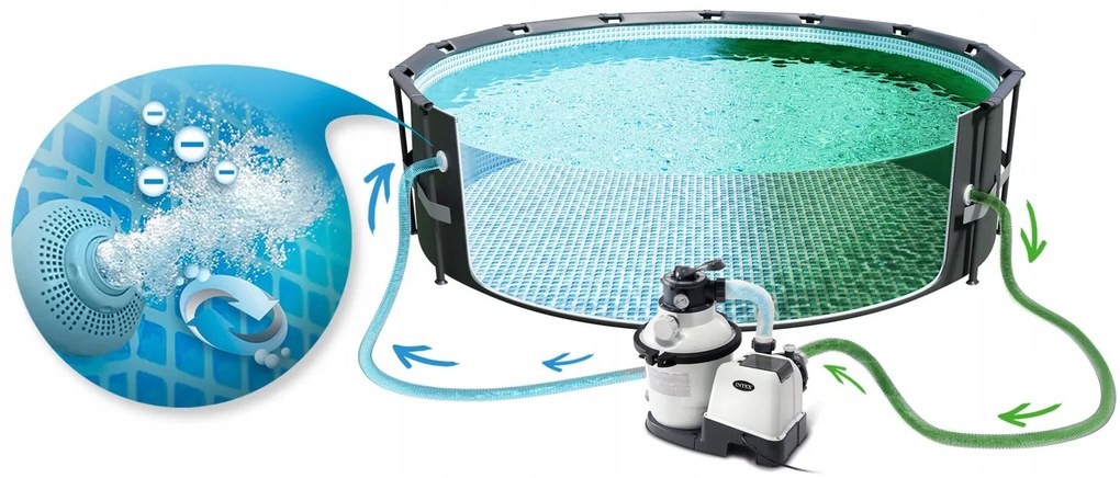 Intex Pieskové filtračné čerpadlo pre bazény 4500 l/h INTEX 26644