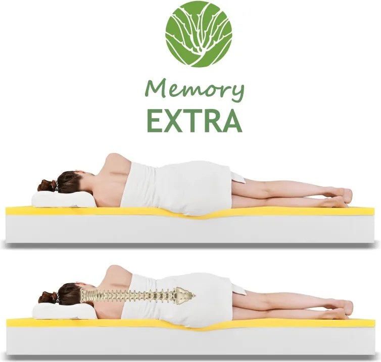 Matrac Memory Extra 90x200 cm EMI 1+1 ZADARMO