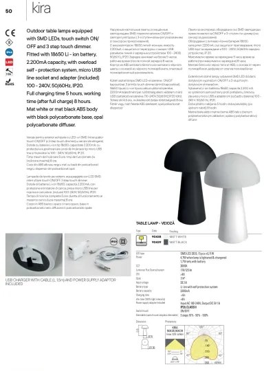 Redo 90439 - LED stmievateľná dotyková lampa KIRA LED/4,7W/230V 2200 mAh čierna