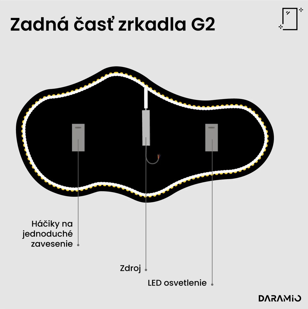 Zrkadlo v tvare oblaku s LED osvetlením G2