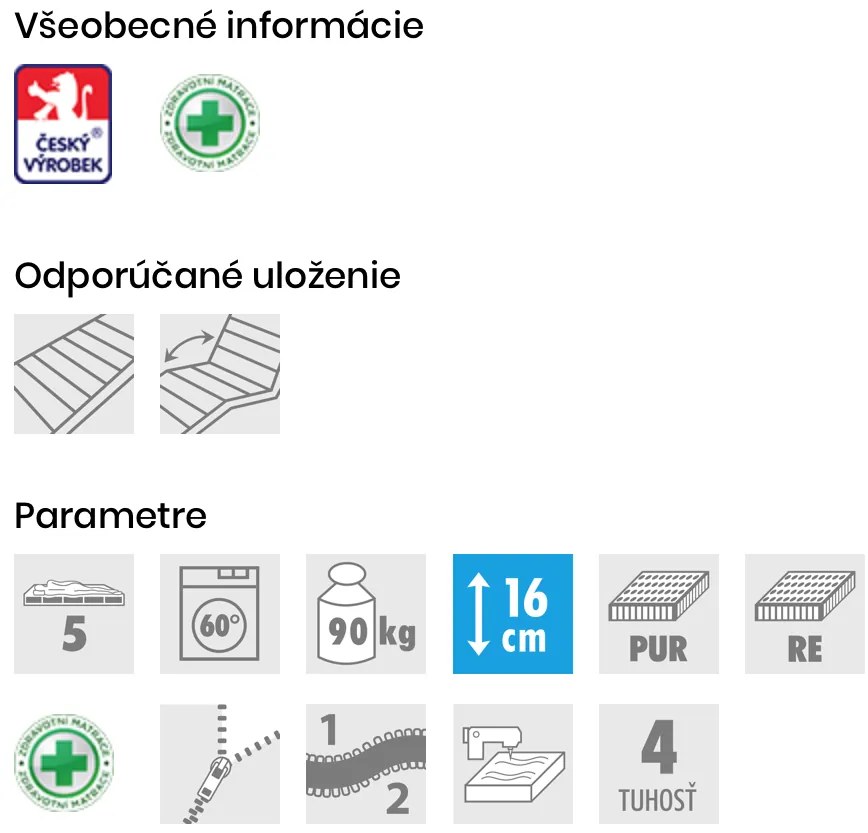 PROXIMA.store - Matrac SABINA v poťahu Dry fast/Aloe vera ROZMERY: 70x200, VÝŠKA: 16 cm, TYP POŤAHU: DRY FAST