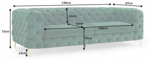 Sedacia súprava 39312 240cm Modern Barock - Zamat Smaragdovozelená  - Komfort-nábytok