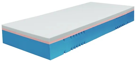 Matrac PLATON 80x200 cm