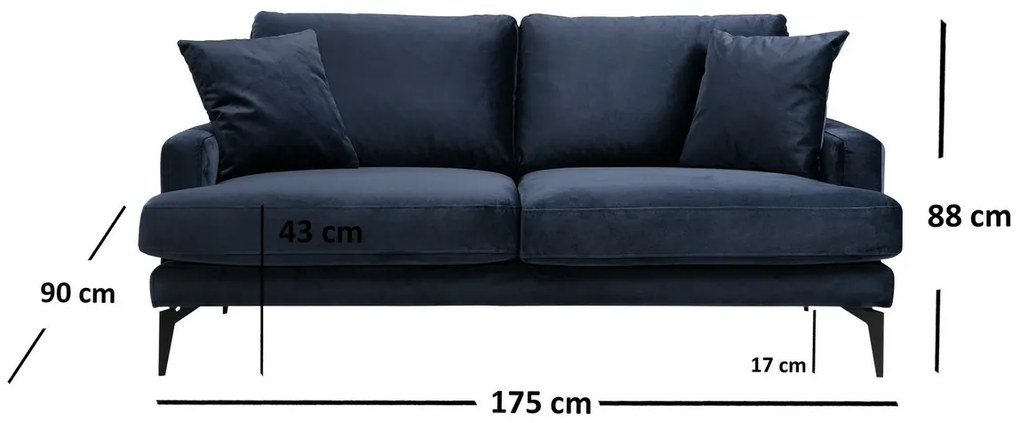 Pohovka Papira 2 Navy Blue