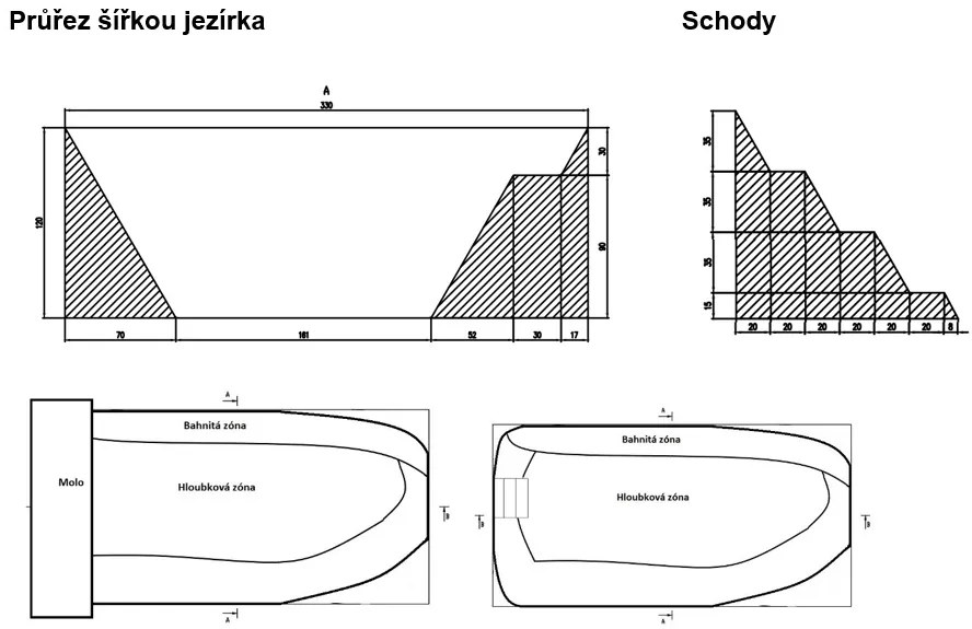 Súprava Heissner na stavbu kúpacieho jazierka do 3,36 x 2,38 x 1 m CFP2